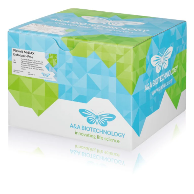 Plasmid Midi AX Endotoxin-Free